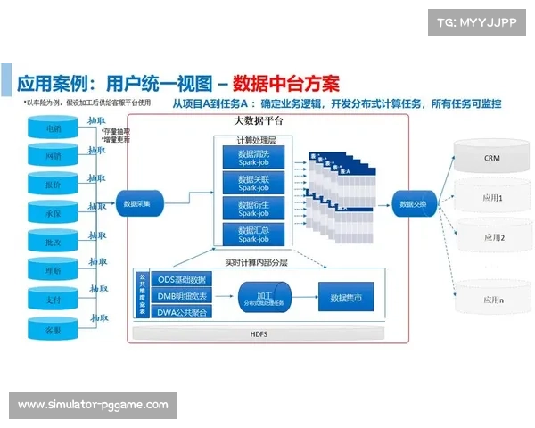 行业平台正从传统制播模式迈向数据驱动架构 推动生产全流程提速